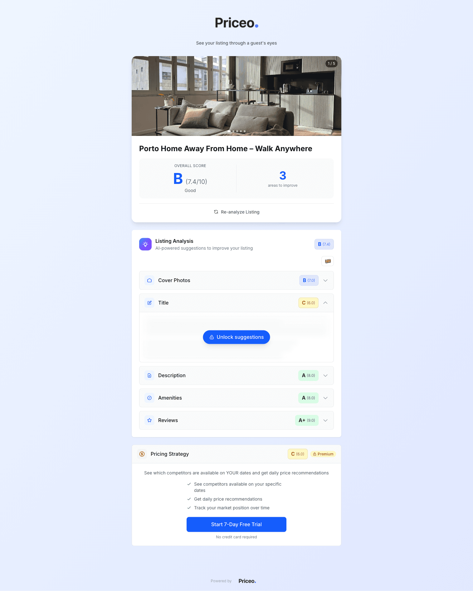 Complete Priceo listing analysis showing all 6 categories: Cover Photos, Title, Description, Amenities, Reviews, and Pricing Strategy with grades